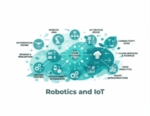 Robotics&IoT | IADL Angaza Center
