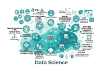 Data-Science