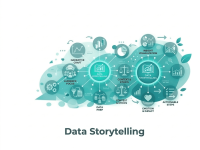 Data Storytelling