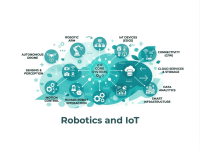 Robotics&IoT | IADL Angaza Center